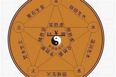 棠 五行|棠字的五行属性